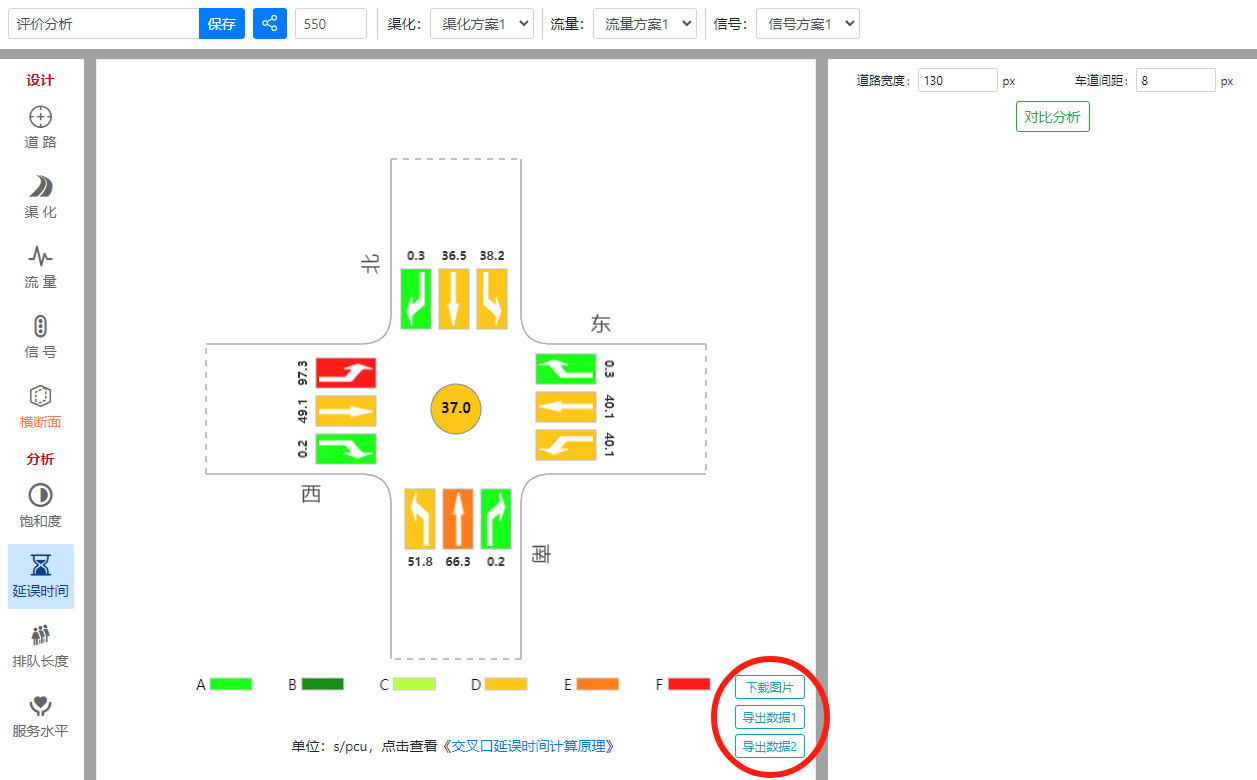 RoadGee评价分析结果导出