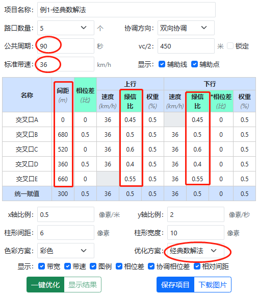 RoadGee干道绿波绘制软件