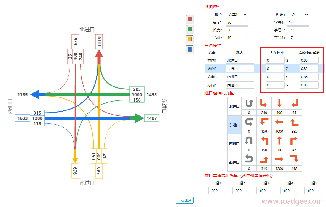 交通流量图