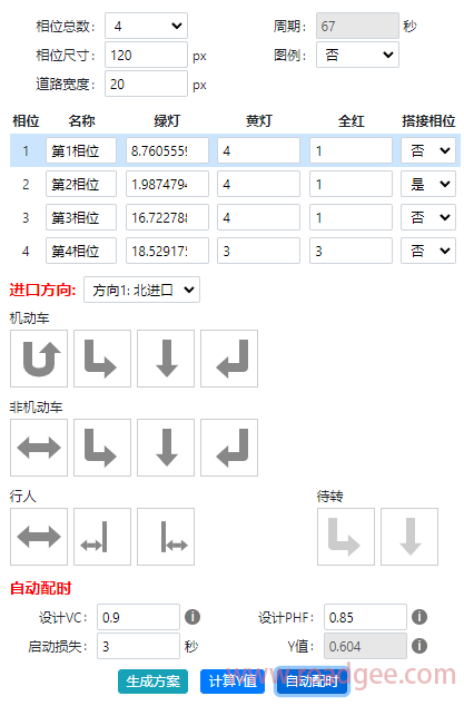 交通信号控制方案