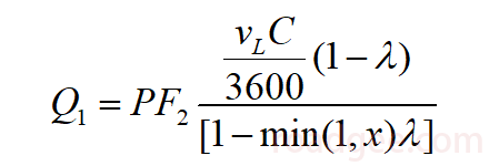 进口车道（或车道组）排队长度Q1计算公式