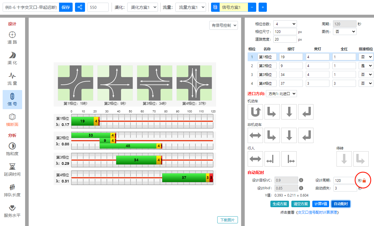 交叉口自动配时