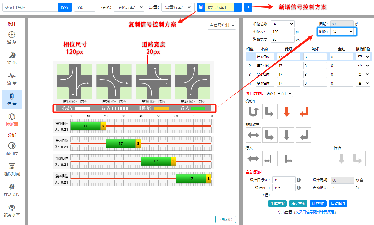 RoadGee信号控制方案