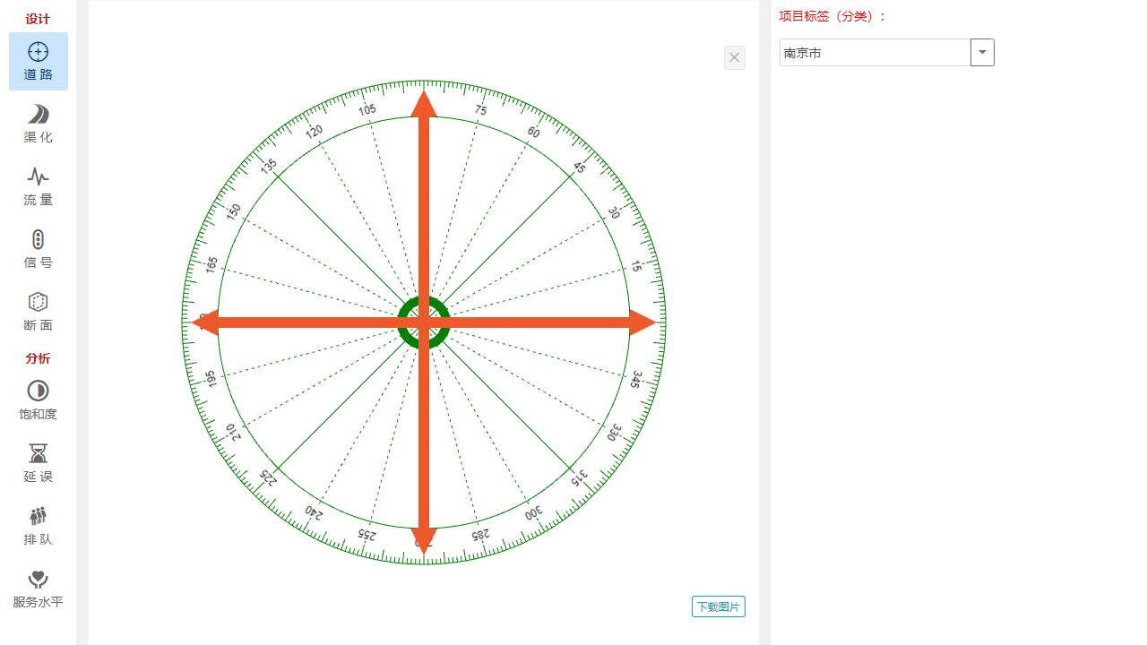 交叉口进口方向设计